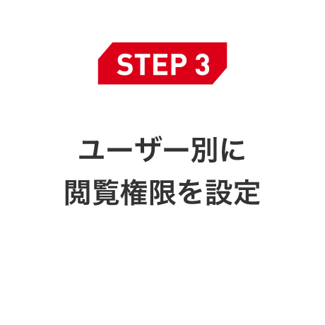 STEP3 ユーザー別に閲覧権限を設定